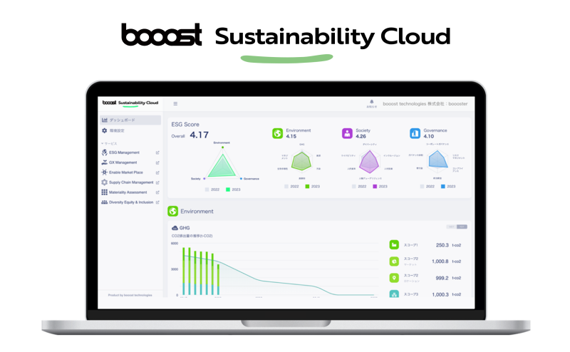 booost technologies 株式会社