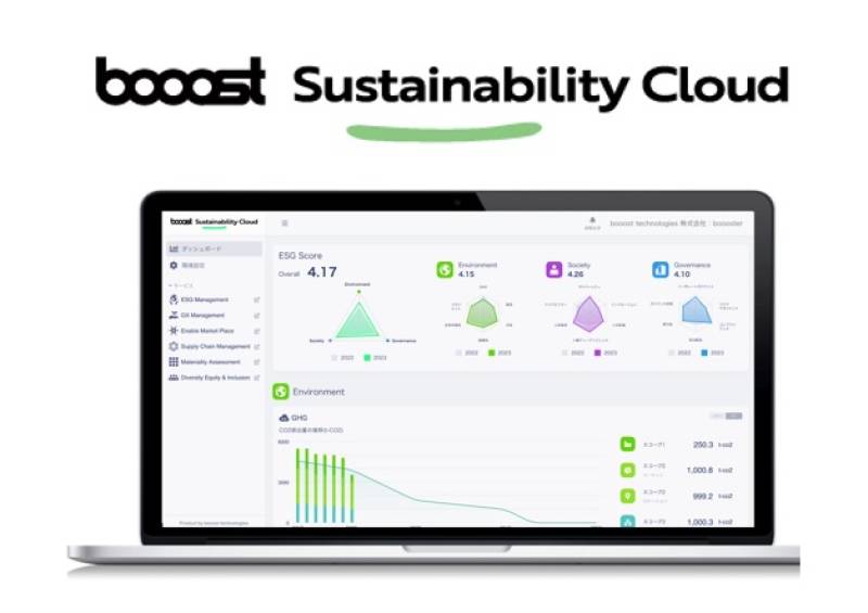 booost technologies 株式会社